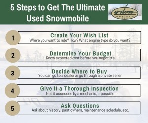 tips for buying used snowmobile